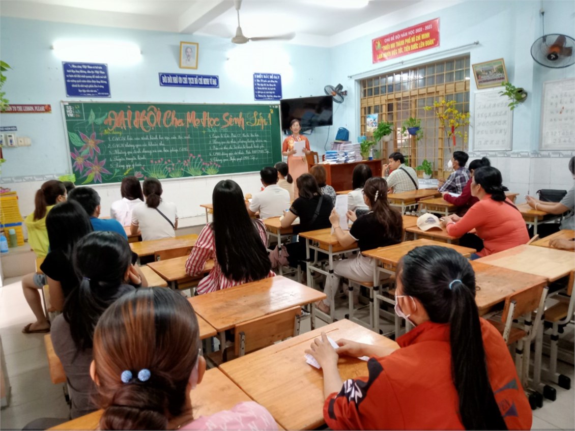 Ảnh đại diện